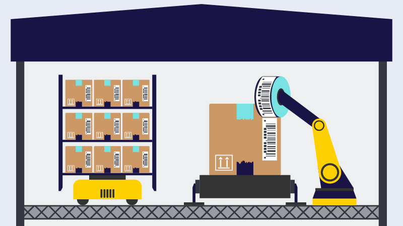 How robots are reshaping the wholesale industry